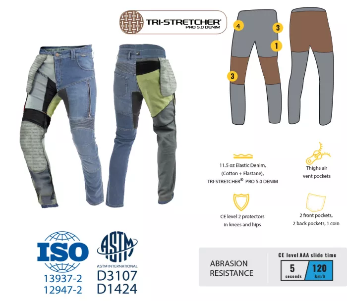 Pánské džíny na moto Trilobite Parado doublelayer AAA skinny fit black level 2