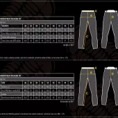 Kevlarové džíny na motorku Trilobite 661 Parado light grey SLIM