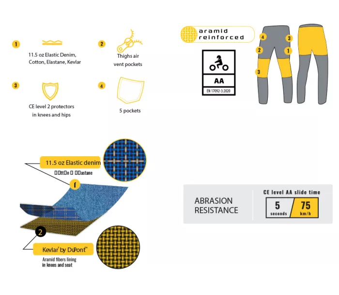 Dámské džíny Trilobite 661 Parado skinny fit black level 2