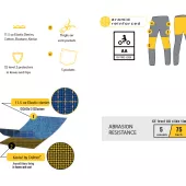 Dámské džíny na moto Trilobite 661 Parado skinny fit blue level 2