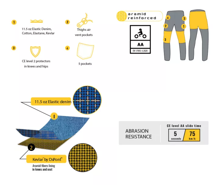 Pánské kalhoty Trilobite 661 Parado skinny fit black level 2 (Prodloužené)