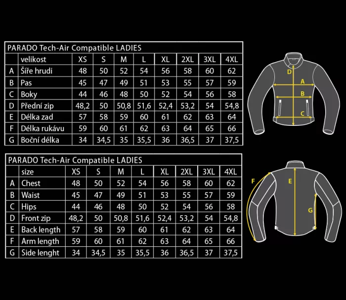 Dámská džínová bunda Trilobite Parado Tech-Air blue