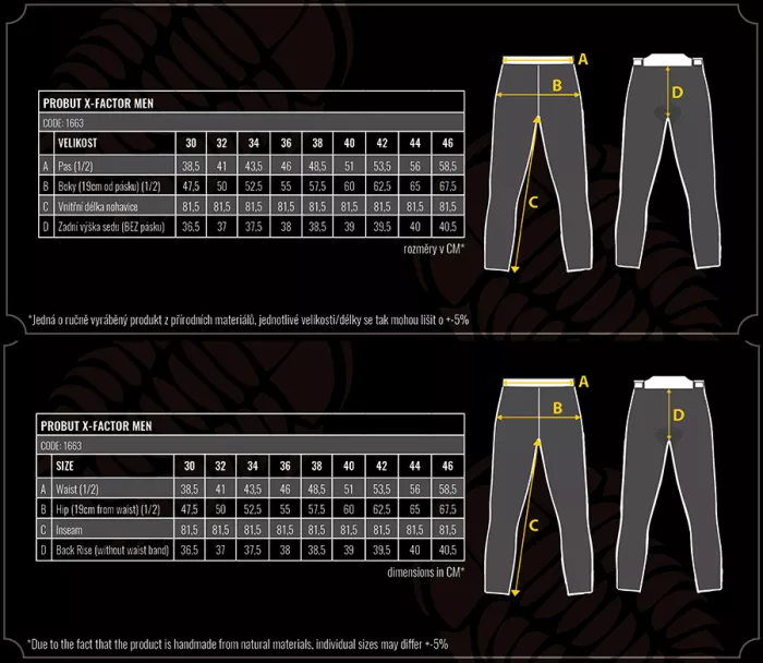 Kevlarové džíny na moto Trilobite PROBUT X-FACTOR men blue