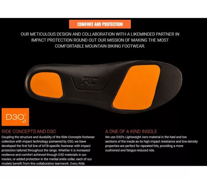 Boty Ride Concepts Livewire black/charchoal MTB