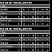 Kevlarová košile Trilobite Roder Tech-Air green