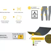 Tepláky na moto Trilobite Rovani monolayer black