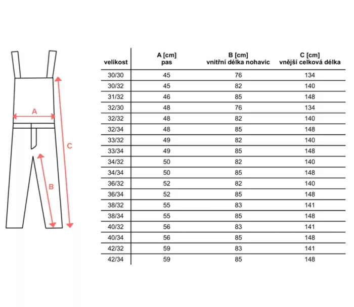 CARHARTT Relaxed Fit duck bib overall black