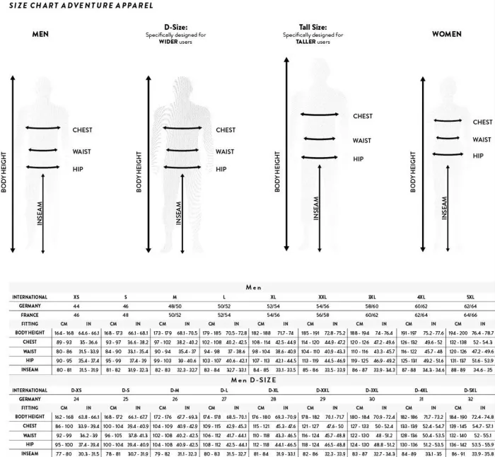 Pánská bunda SCOTT Jacket Priority GTX black/iron grey