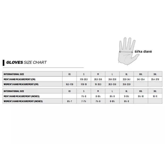 Rukavice na motorku Alpinestars Stella SP-8 black/dark gray