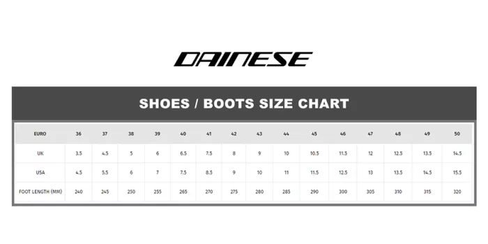 Boty na moto Dainese SPORT MASTER GORE-TEX BLACK