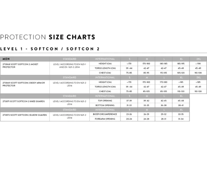 Kolenní chránič SCOTT Softcon 2 black/grey