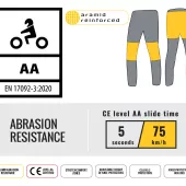 Pánské moto džíny Trilobite Truggy slim fit dark blue (Prodloužené)