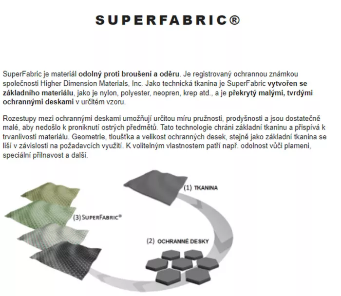 Rukavice na moto Nazran RX-7 2.0 black/black