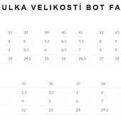 Boty na motocykl Falco 888 AirForce black