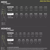 Pánské kalhoty na moto Macna Forge 2.0 black