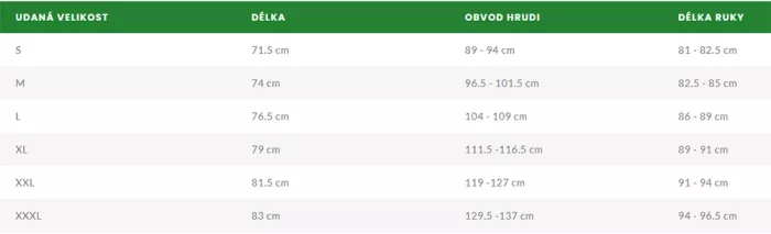 Mikina Fox Pinnacle Pullover Fleece Flame Red