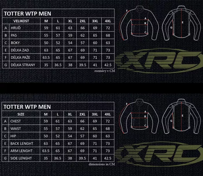 Bunda na moto XRC Totter 2.0 WTP sport black/grey/fluo