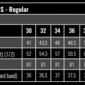 Moto džíny Trilobite Tactical men dark blue jeans