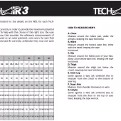 Airbagová vesta Alpinestars Tech-Air® 3 vest black/yellow fluo
