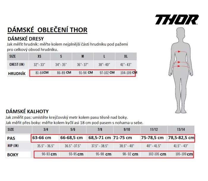 Dámský dres Thor Sector Minimal black/fluo pink