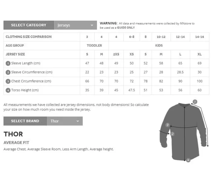 Dres Thor Assist Shiver MTB dres krátký rukáv black/gray