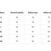 Motokrosový dres Thor Sector Minimal dres navy