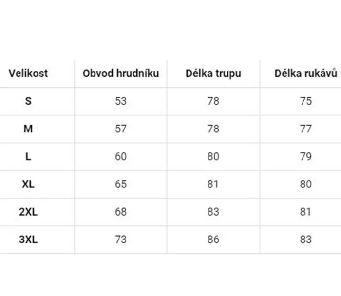 Motokrosový dres Thor Sector Minimal dres navy