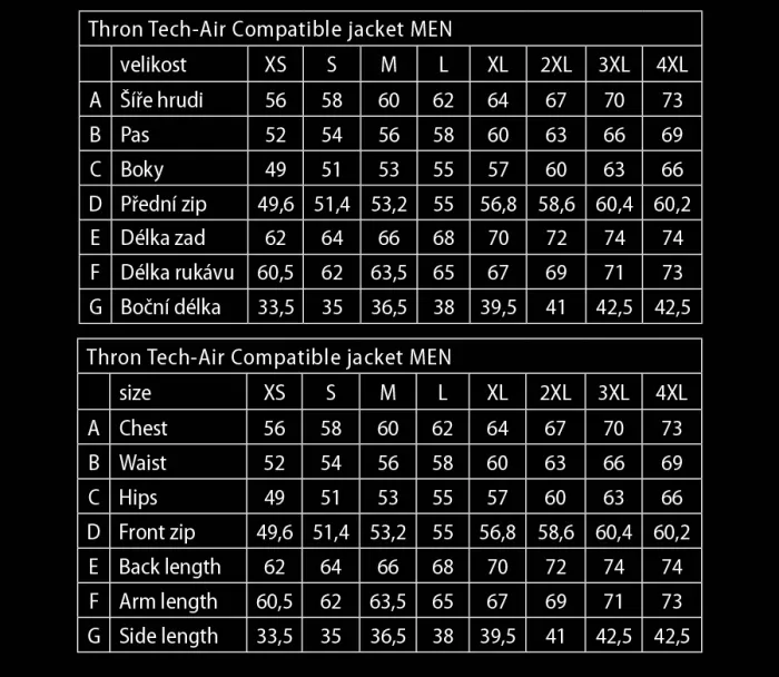 Bunda na motocykl Nazran Thron Tech-Air black/grey/fluo