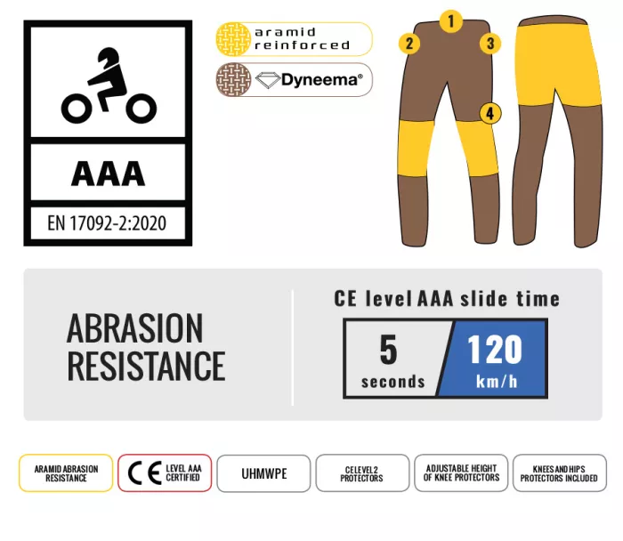 Trilobite Ton-up 2.0 doublelayer AAA men dark blue slim fit jeans (Prodloužená verze)