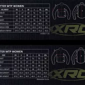 Dámská bunda na moto XRC Totter 2.0 WTP sport black