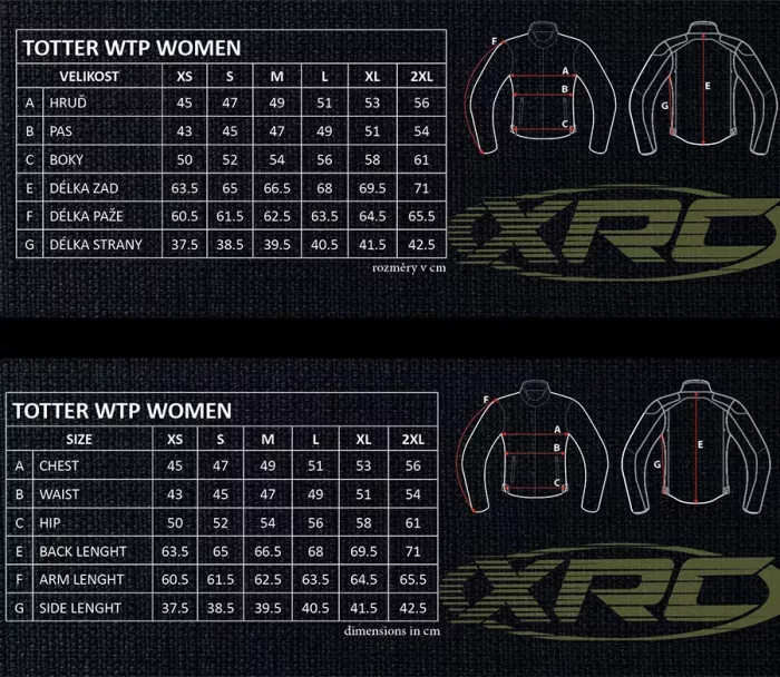 Dámská bunda na moto XRC Totter 2.0 WTP sport black