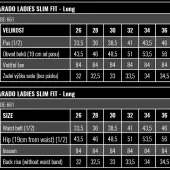 Dámské kevlarové džíny na moto Trilobite 661 Parado slim fit long black level 2