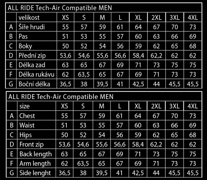 Bunda na motorku Trilobite All Ride Tech-Air black