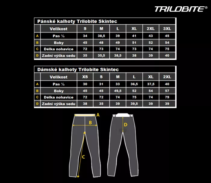 Spodní kalhoty Trilobite Skintec yellow
