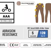 Pánské džíny na moto Trilobite Uptown skinny fit monolayer AAA blue