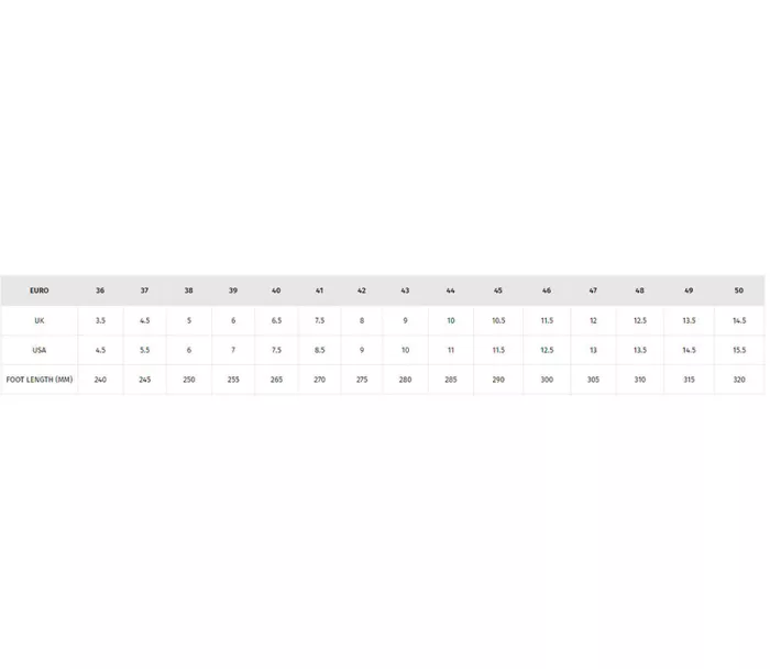 Dámské boty na motocykl Dainese York Lady Air phantom/red