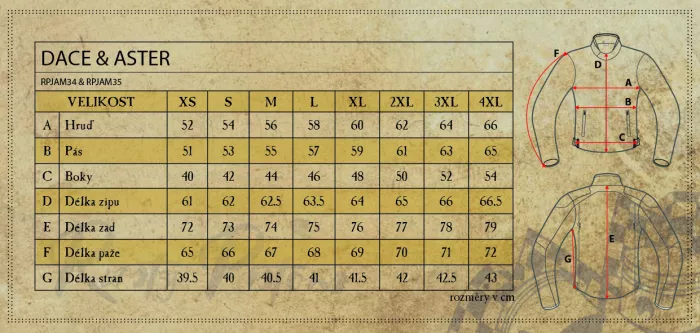 Bunda Rusty Pistons RPJAM34 Dace black