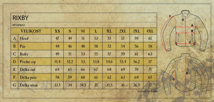 Dámská kevlarová košile Rusty Pistons RPSWW42 Rixby red/black