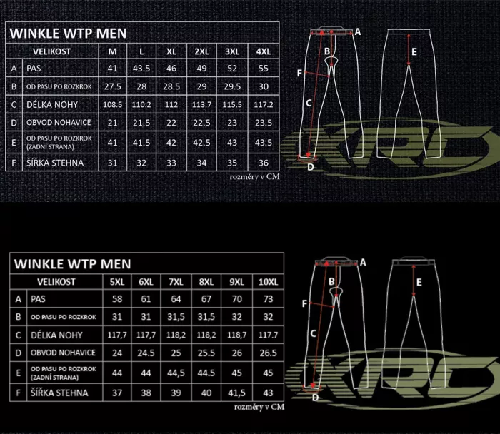 Kalhoty na motorku XRC Winkle WTP blk/grey/fluo