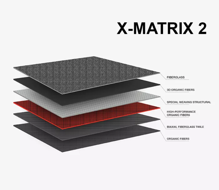 Helma na moto NEXX X.R3R PLAIN black MT