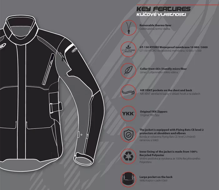 Dámská bunda na moto XRC Winkle WTP blk/grey/fluo