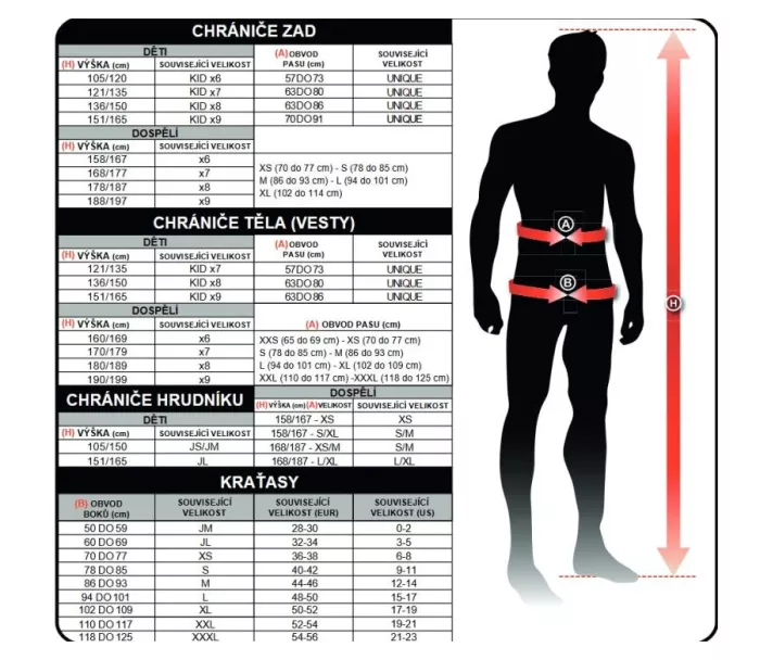 Páteřový chránič Zandona Hybrid Back Pro X8 black